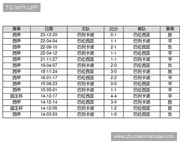 正规巴黎人官网官方认证,提供丰富的体育、彩票和电子娱乐游戏选择 正规巴黎人官网官方认证,提供丰富的体育、彩票和电子娱乐游戏选择