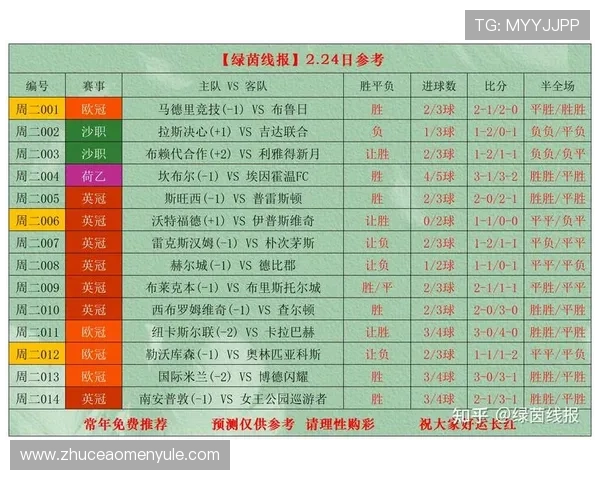 德州扑克足球官网最新赛事资讯与玩法攻略全面解析