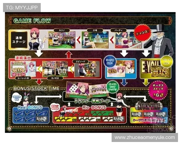 角子机怎么玩才能掌握基本操作流程和游戏规则的详细介绍