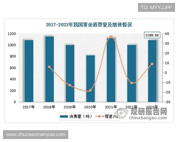 银河娱乐华都：打造高端娱乐体验的创新平台，满足您的多样化需求