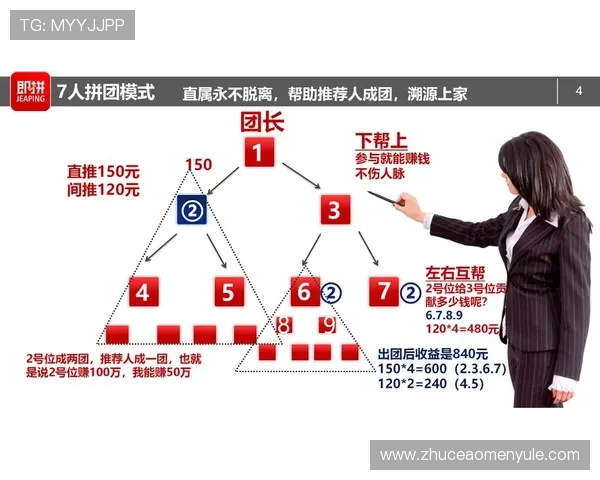 ag视讯集团品牌建设与市场营销策略实现持续增长的成功案例分享