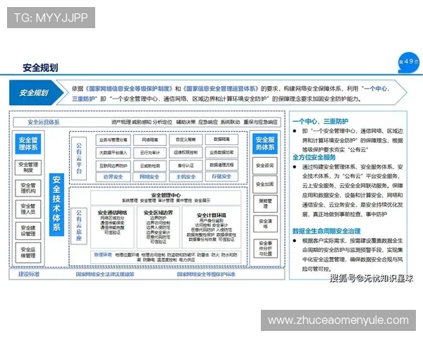 ag视讯大厅的安全保障措施与用户隐私保护方案全面介绍