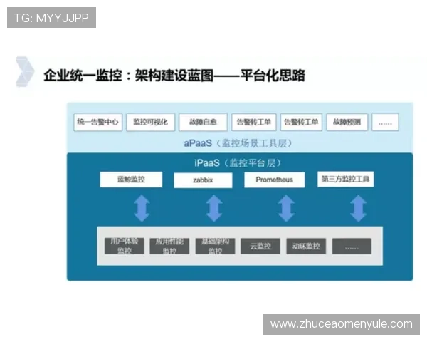PA视讯官方网站的客服服务体系与玩家反馈渠道全方位分析 PA视讯官方网站的客服服务体系与玩家反馈渠道全方位分析