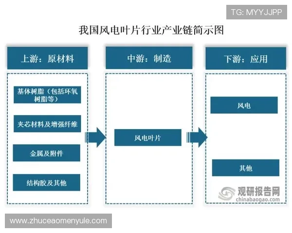 pa视讯登录平台的未来发展趋势预测及创新技术应用展望 pa视讯登录平台的未来发展趋势预测及创新技术应用展望