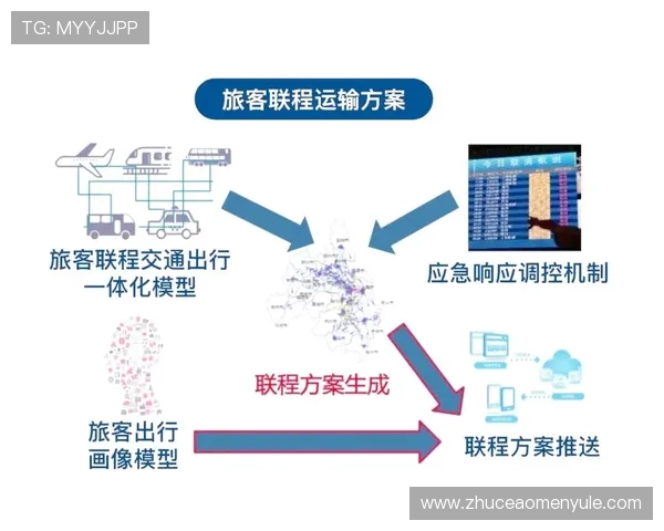 凯旋app：全面提升出行效率的智能导航与车辆管理解决方案