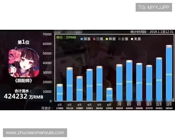 天博真人平台游戏高返水比例攻略帮助玩家提升盈利机会