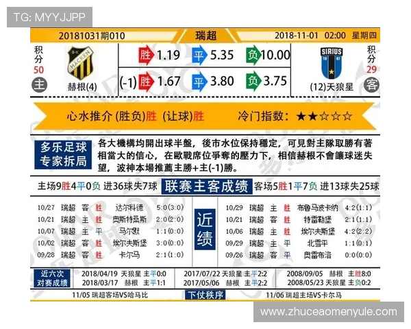 澳门六合彩最新开奖数据，分析趋势帮助玩家掌握精准投注策略